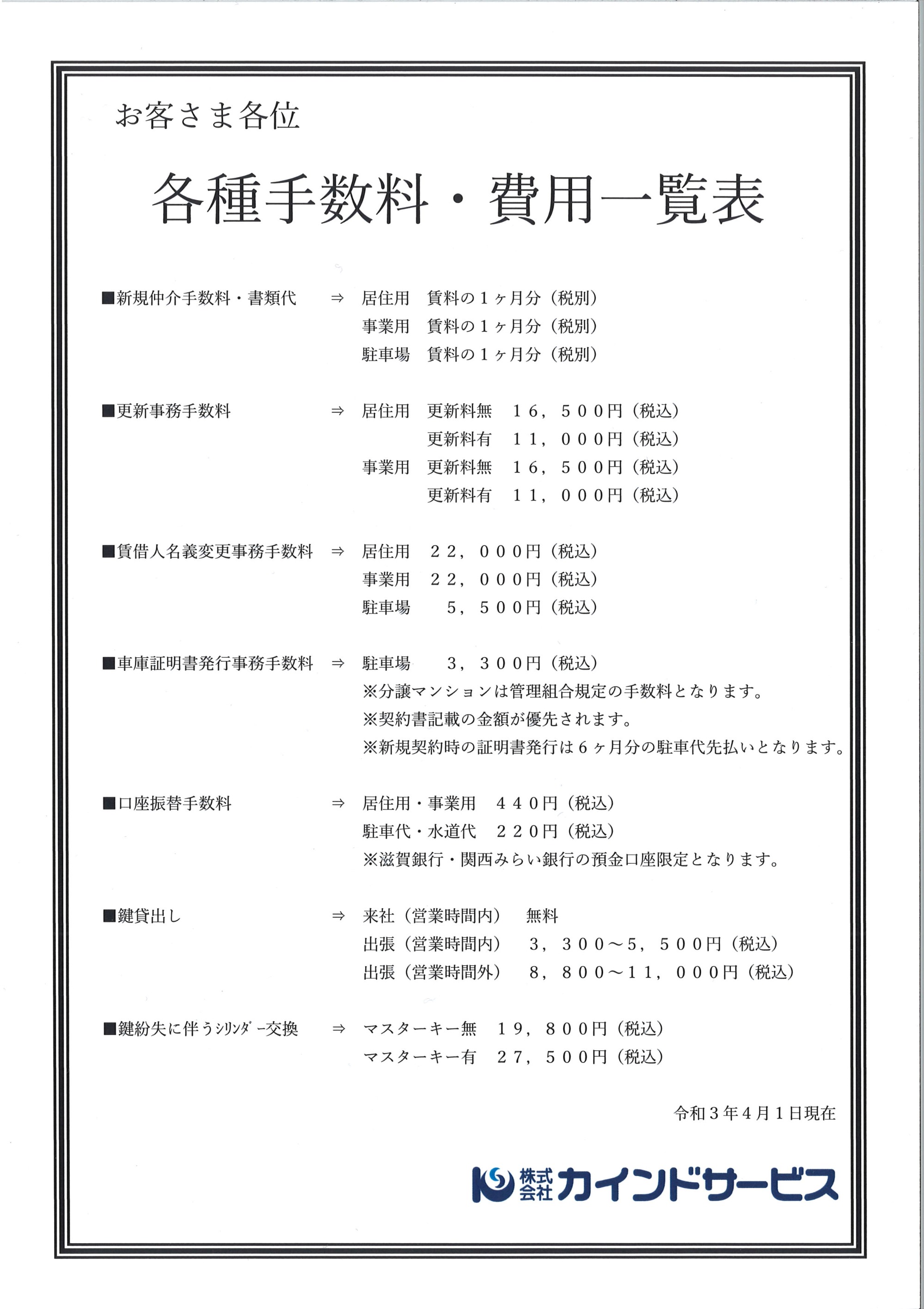 表：各種手数料・費用一覧表