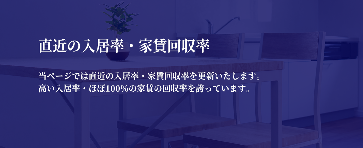 直近の入居率・家賃回収率