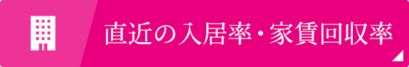 直近の入居率・家賃回収率